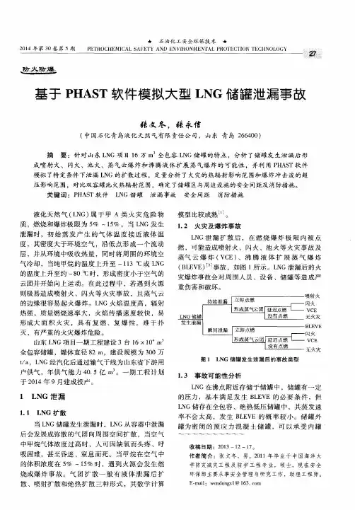 基于PHAST软件模拟大型LNG储罐泄漏事故