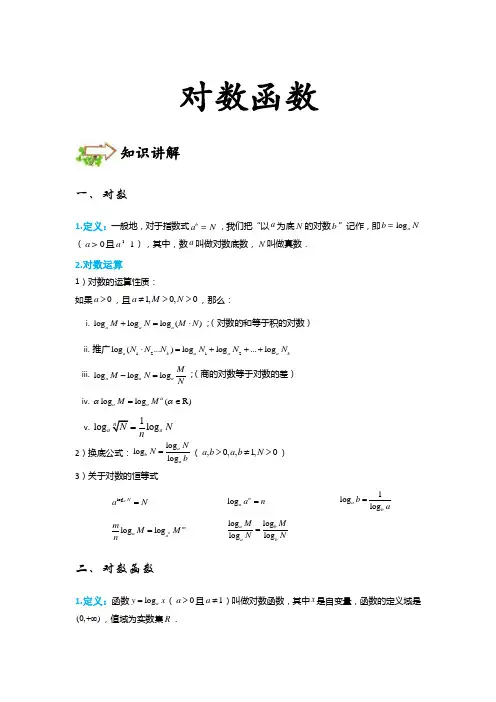 6对数函数 - 简单 - 讲义