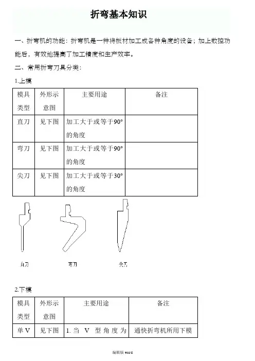 折弯基本知识