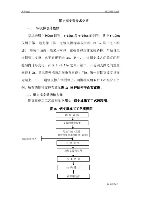 钢支撑技术交底11