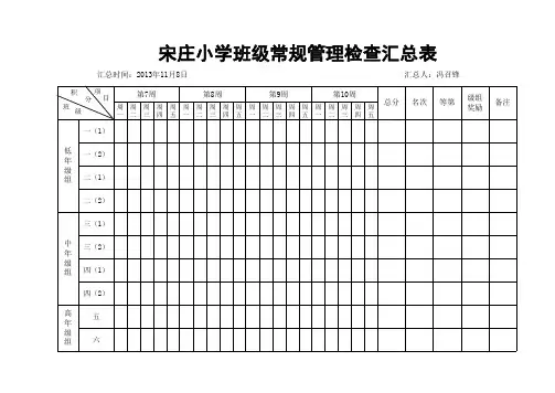 班级常规检查汇总表 - 模板