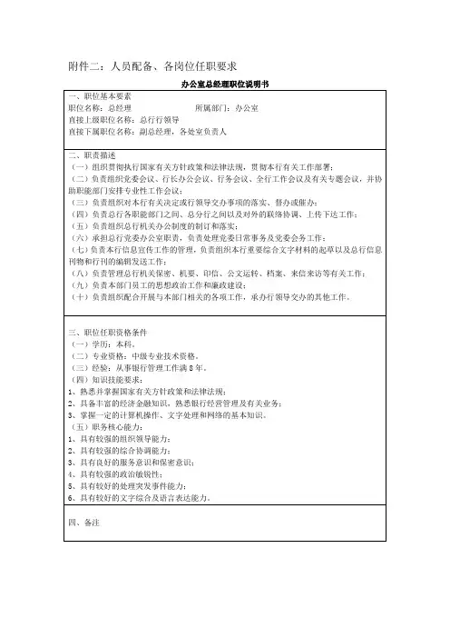 岗位职责兴业银行