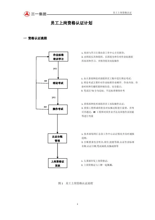 员工上岗认证计划