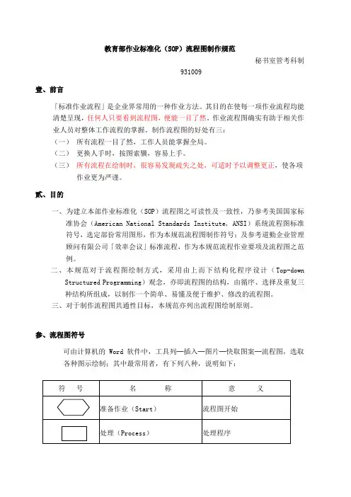流程图制作规范