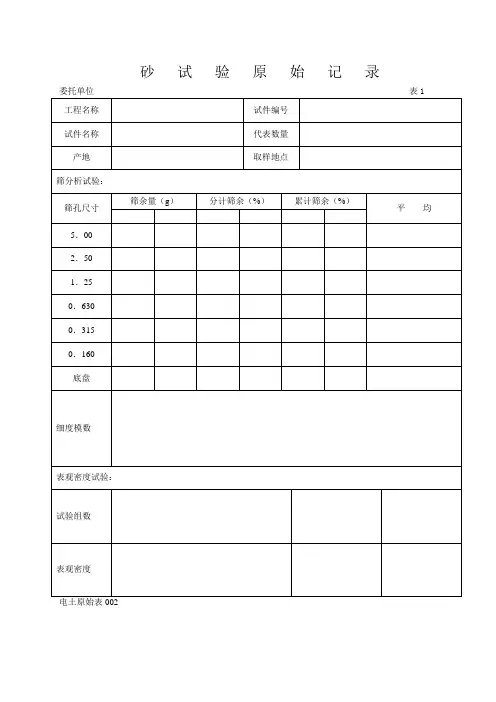 15.砂石试验原始记录