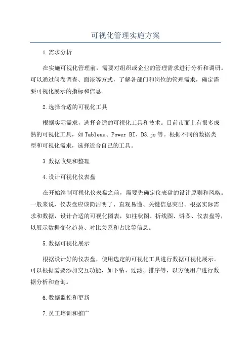 可视化管理实施方案