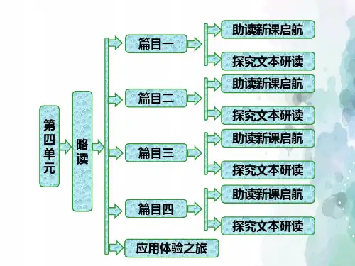 人教新课标版语文高二选修中国现代诗歌散文欣赏课件 诗歌部分第四单元略读金黄的稻束