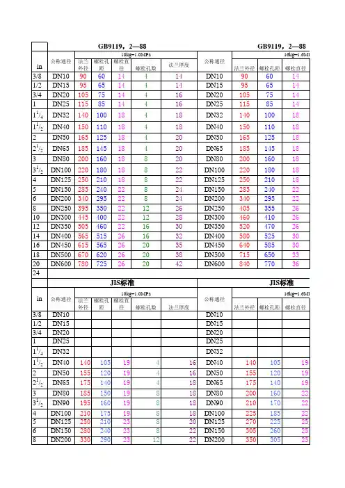 美标 国标法兰尺寸对照表 