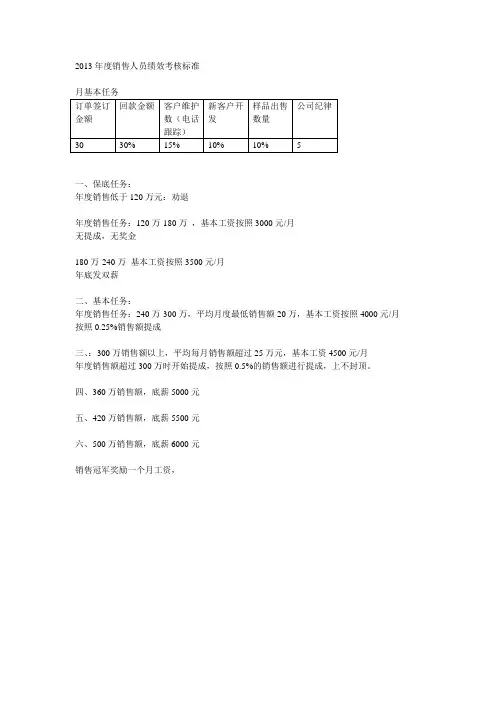 销售人员绩效考核标准