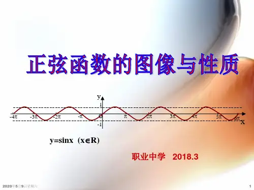 正弦函数的图像和性质(公开课)精品课件