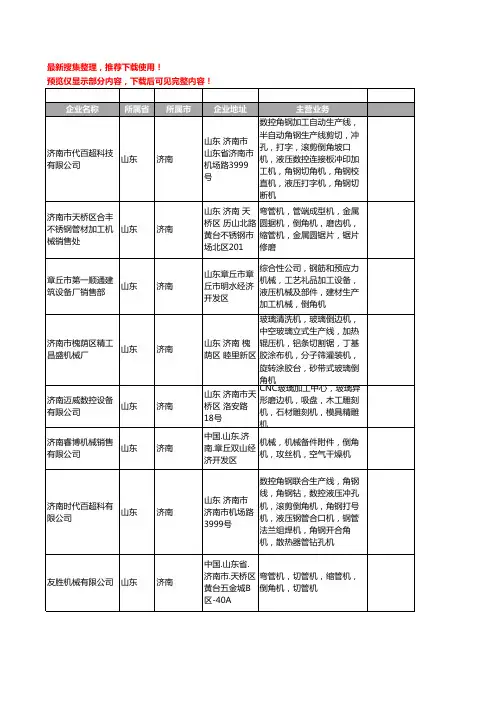 新版山东省济南倒角机工商企业公司商家名录名单联系方式大全21家