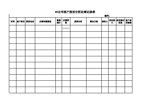 客户投诉分析处理记录表