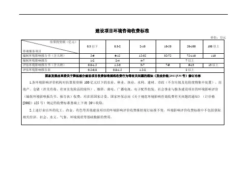 建设项目环境咨询收费标准规范