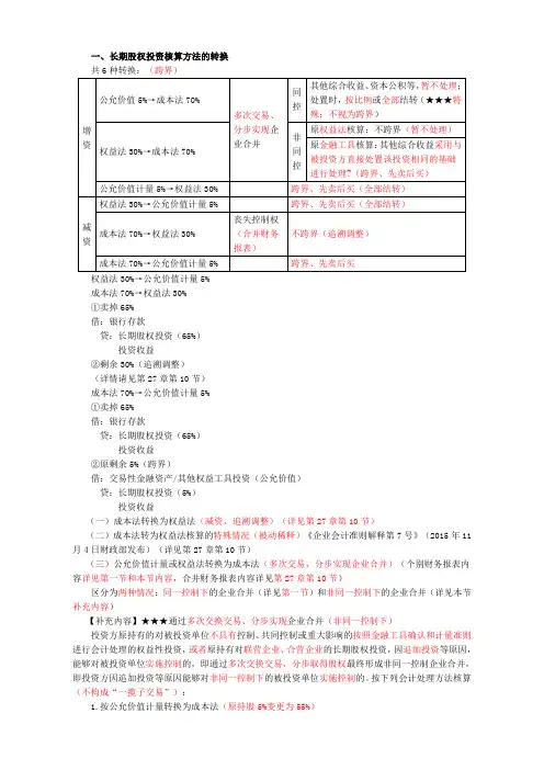 长期股权投资核算方法的转换