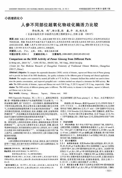 人参不同部位超氧化物歧化酶活力比较