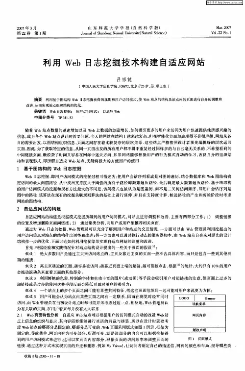 利用Web日志挖掘技术构建自适应网站