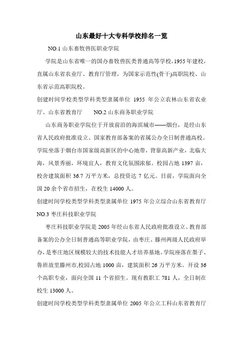 山东最好十大专科学校排名一览