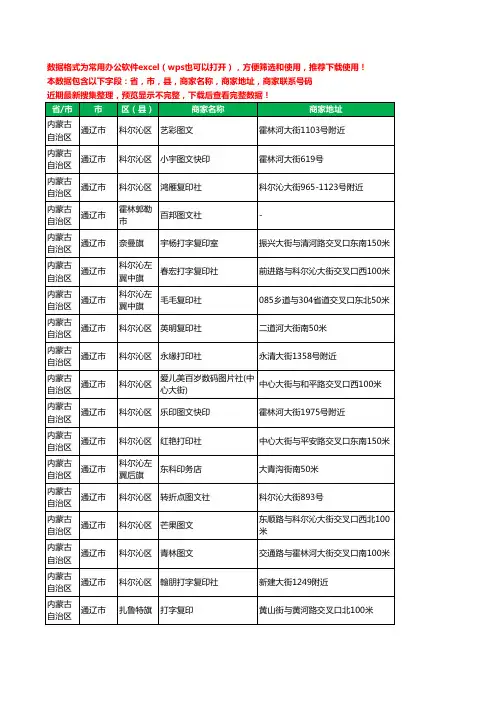 新版内蒙古自治区通辽市打印工商企业公司名录名单大全303家