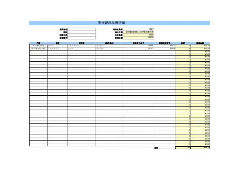 公司里程记录及报销单模板