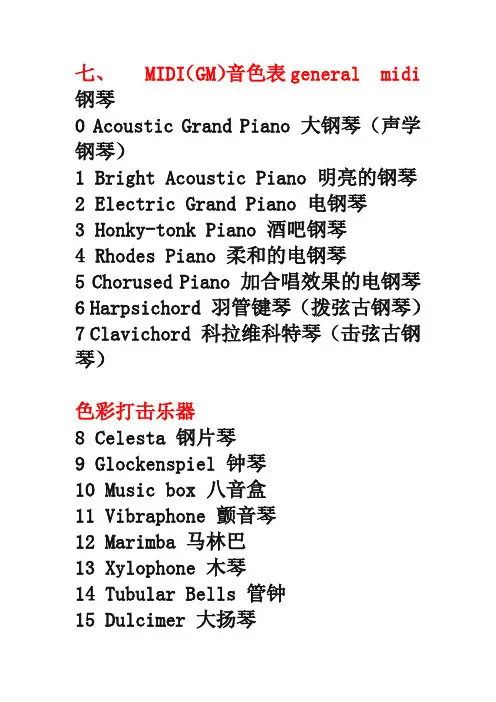 cubase单词  下
