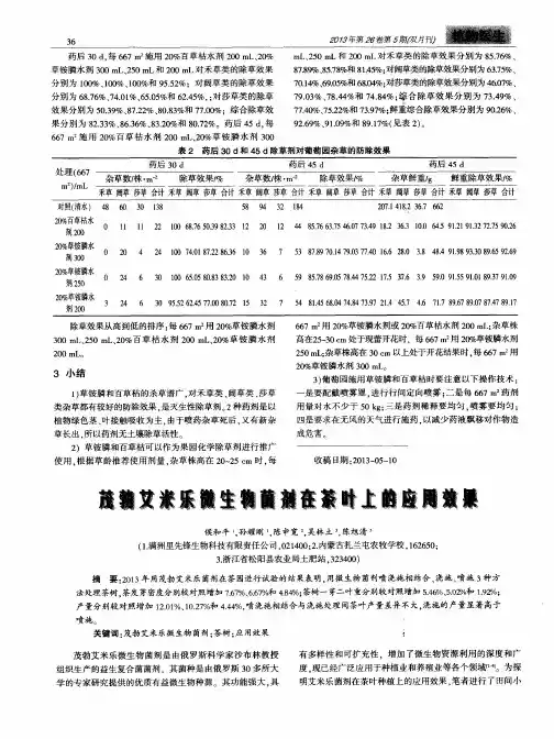 茂勃艾米乐微生物菌剂在茶叶上的应用效果
