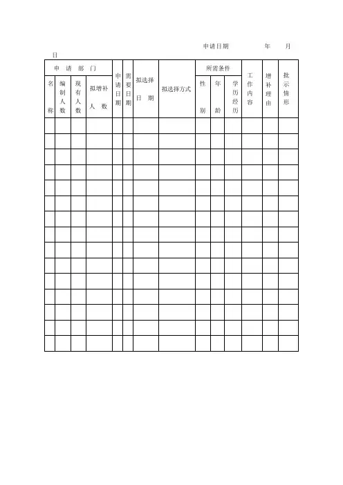 招聘申请书