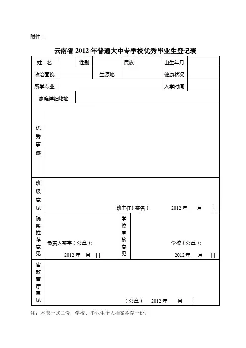 云南省2012年普通大中专学校优秀毕业生登记表
