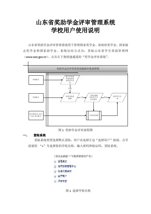山东奖助学金评审管理系统