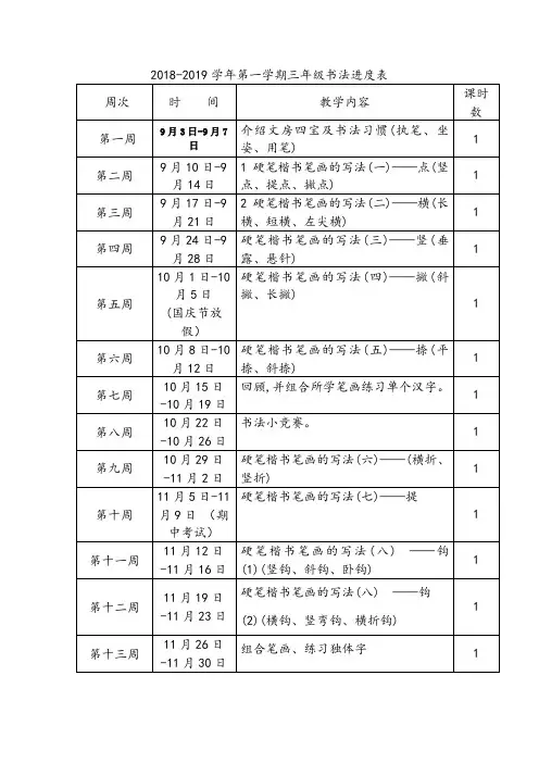 2018书法进度表