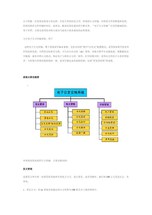 方正电子公文交换系统解决方案