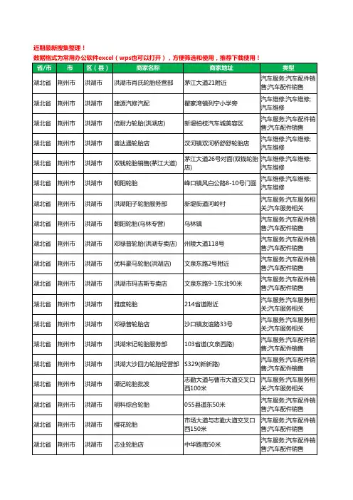 2020新版湖北省荆州市洪湖市汽车轮胎工商企业公司商家名录名单黄页联系方式电话大全36家