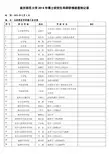 南京师范大学2014年博士研究生导师研修班签到记录