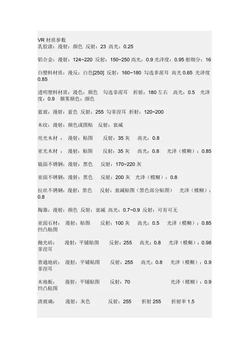 3DMAXVR常用材质参数.doc
