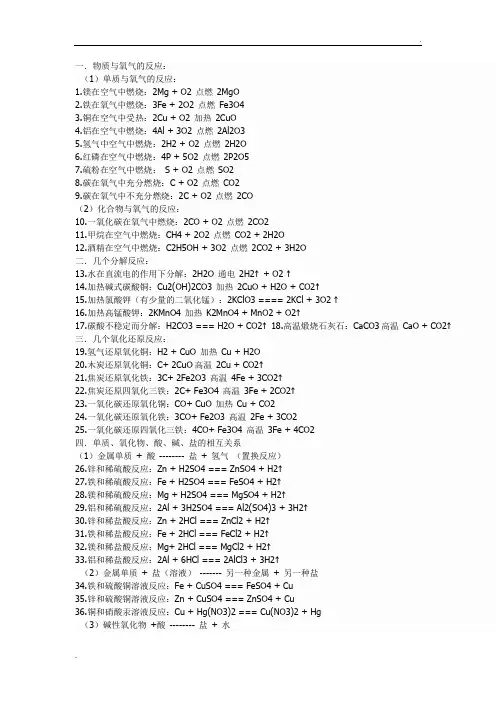 化学方程式大全 (2)