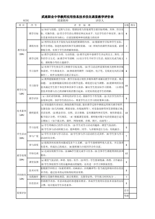 教师应用信息技术优化课堂教学评价表