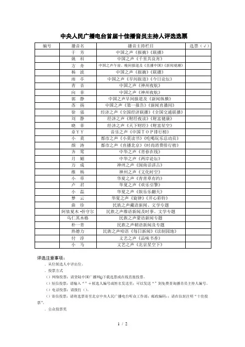 中央人民广播电台首届十佳播音员主持人评选选票