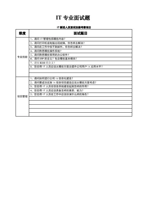IT专业面试题