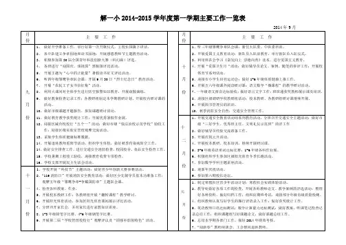 解一小2014-2015学年度第一学期主要工作一览表