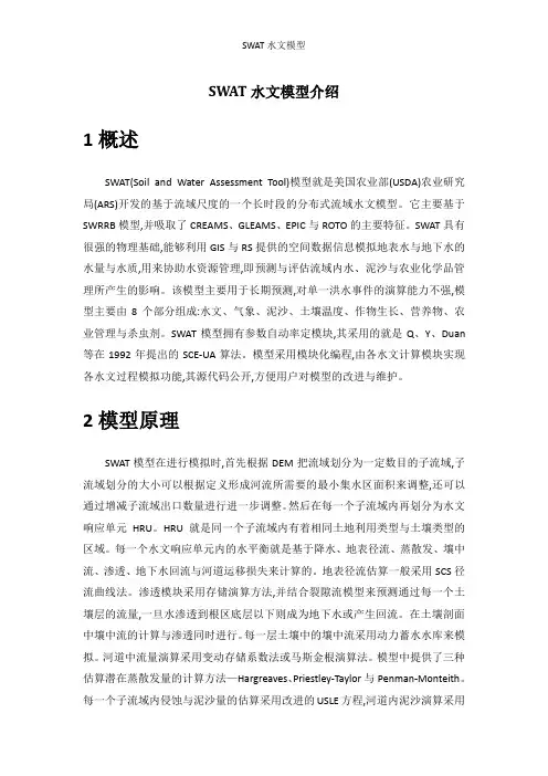 SWAT水文模型 2
