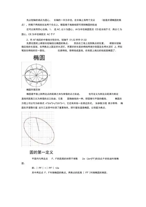 园林施工中椭圆形放线
