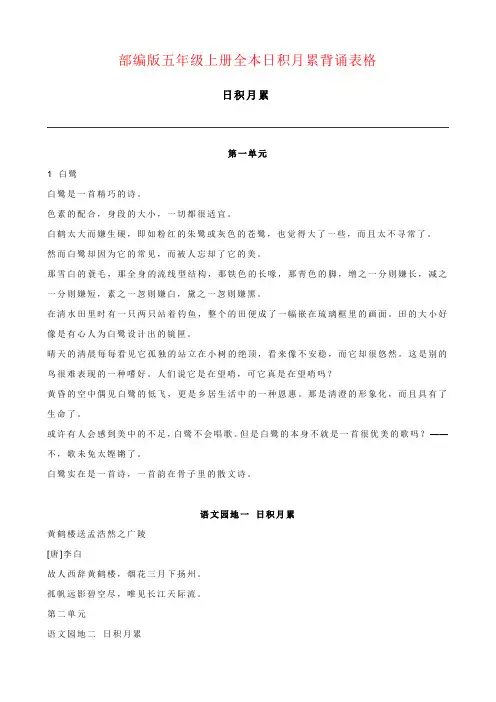 部编版五年级上册全本日积月累背诵表格