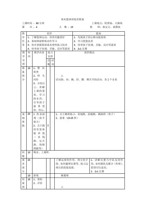 篮球训练营教案4