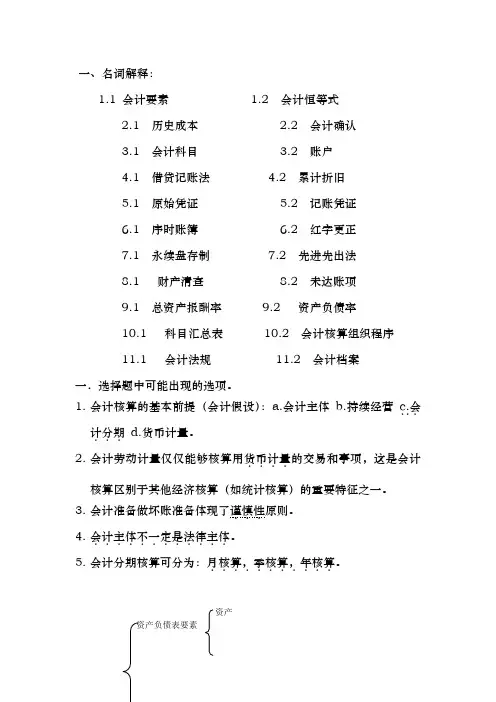 初级会计学复习重点