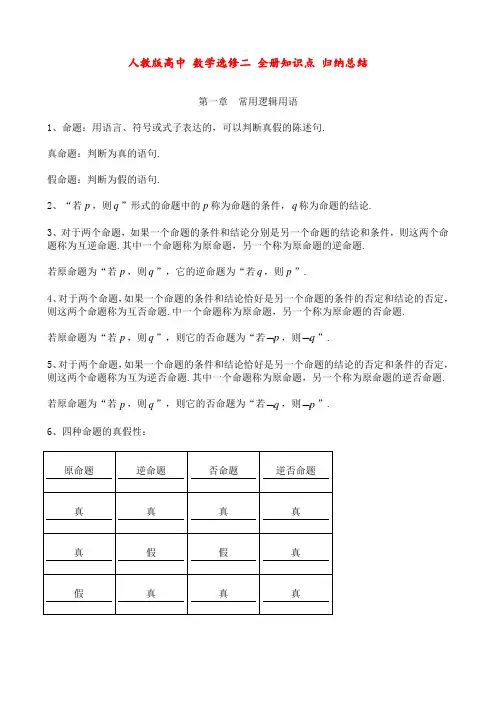 人教版高中 数学选修二 全册知识点 归纳总结