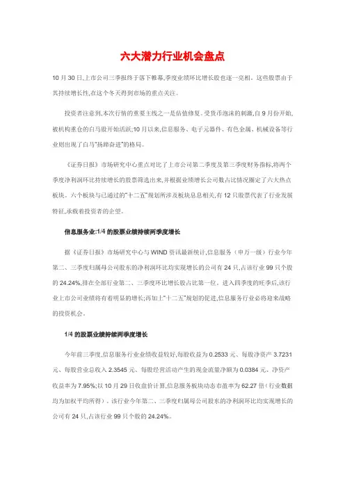 六大潜力行业分析