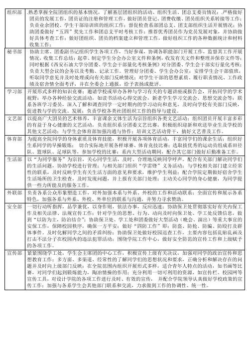 学生会各部门职能