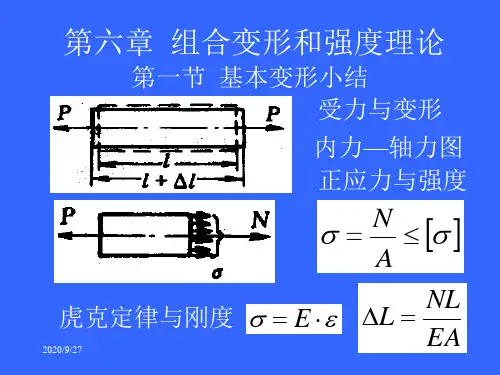 组合变形和强度理论.
