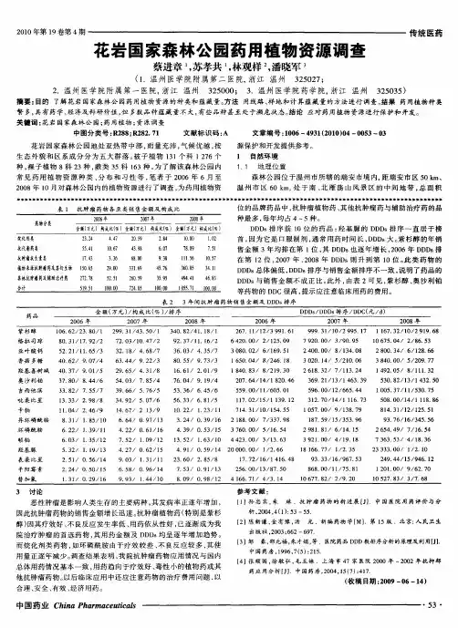 花岩国家森林公园药用植物资源调查