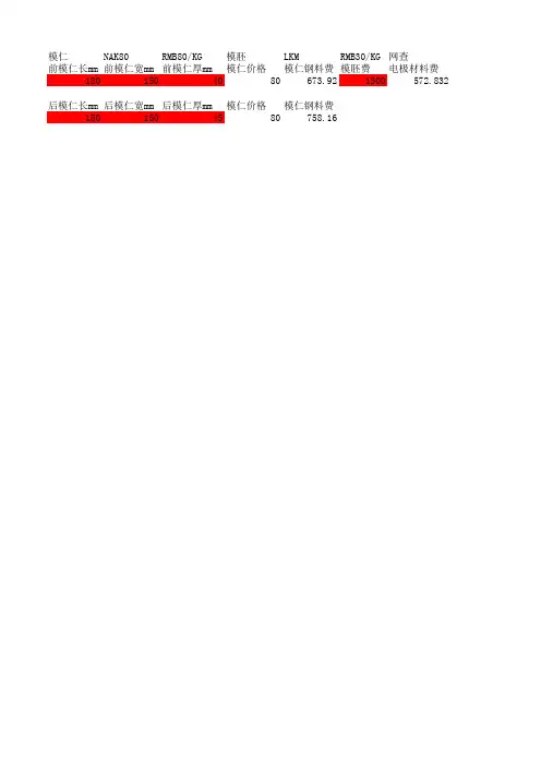 塑胶模具价格估算