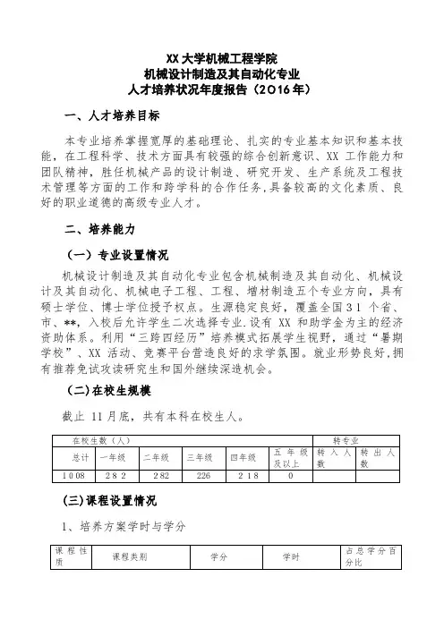 山东大学机械工程学院